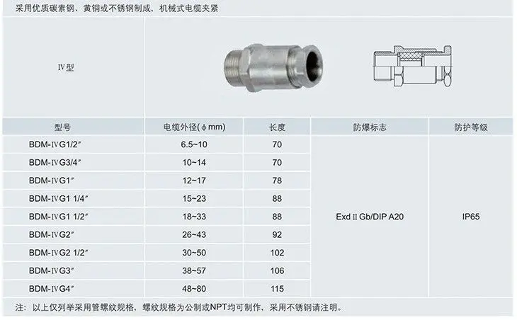 BDM系列防爆電纜夾緊接頭IV型參數及外形圖