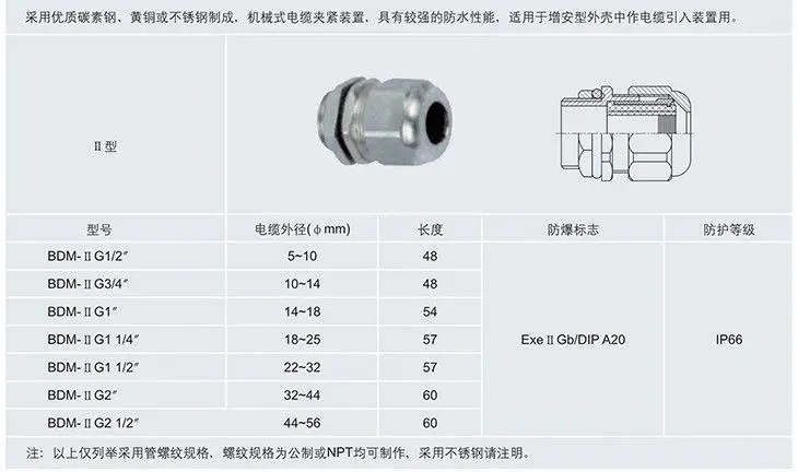 BDM系列防爆電纜夾緊接頭II型參數及外形圖