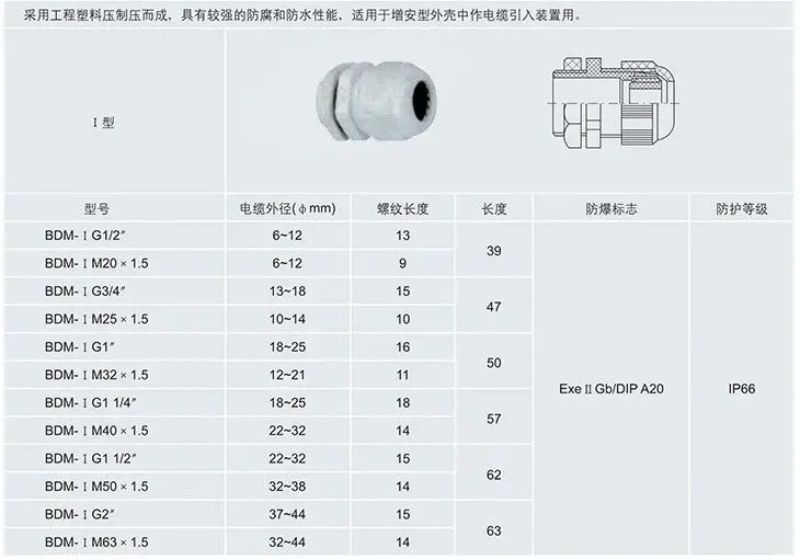 BDM系列防爆電纜夾緊接頭I型參數及外形圖