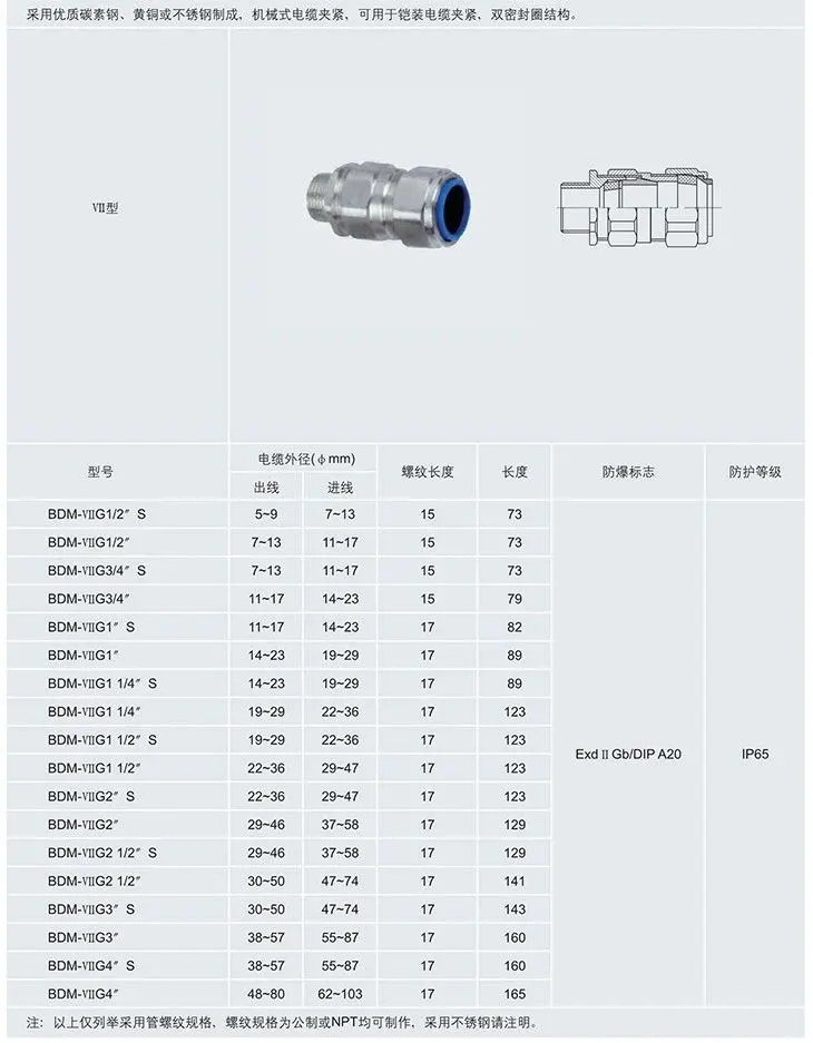 BDM系列防爆電纜夾緊接頭VII型參數及外形圖