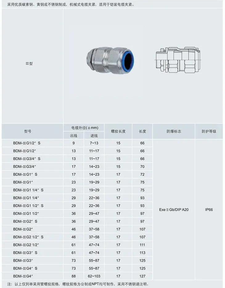 BDM系列防爆電纜夾緊接頭III型參數及外形圖