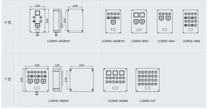 LCZ8030系列防爆防腐操作柱外形尺寸及舉例